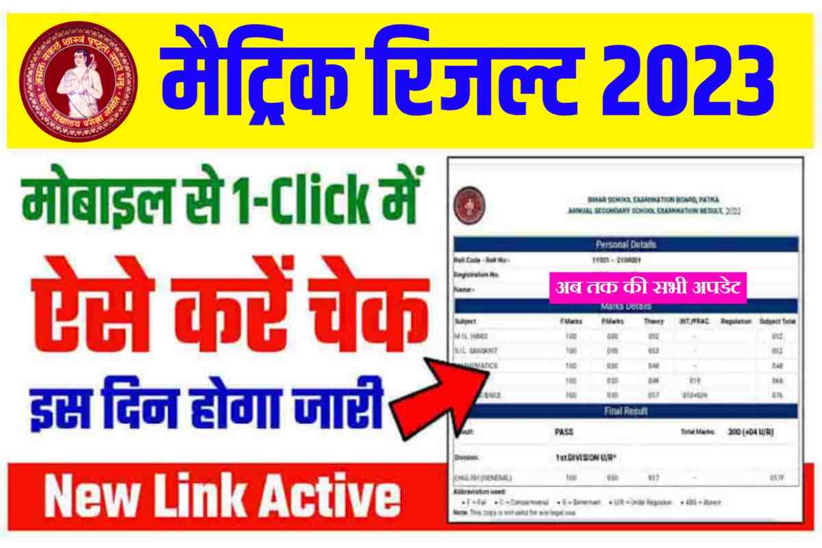 Bhar Board 10th Result Date 2023